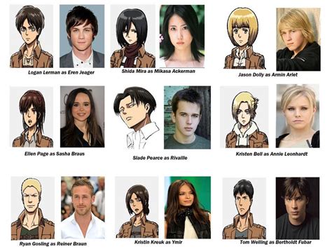 attack on titan mal|attack on titan original name.